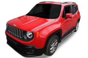 Praguri laterale pentru Jeep Renegade 2016-up