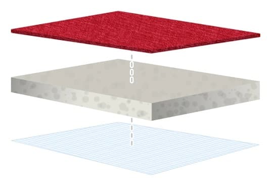 Structura materialului huselor tip tricou Motive - material textil, spumă și căptușeală