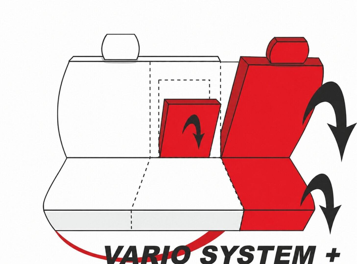 Sistem VARIO+ pentru bancheta spate RS