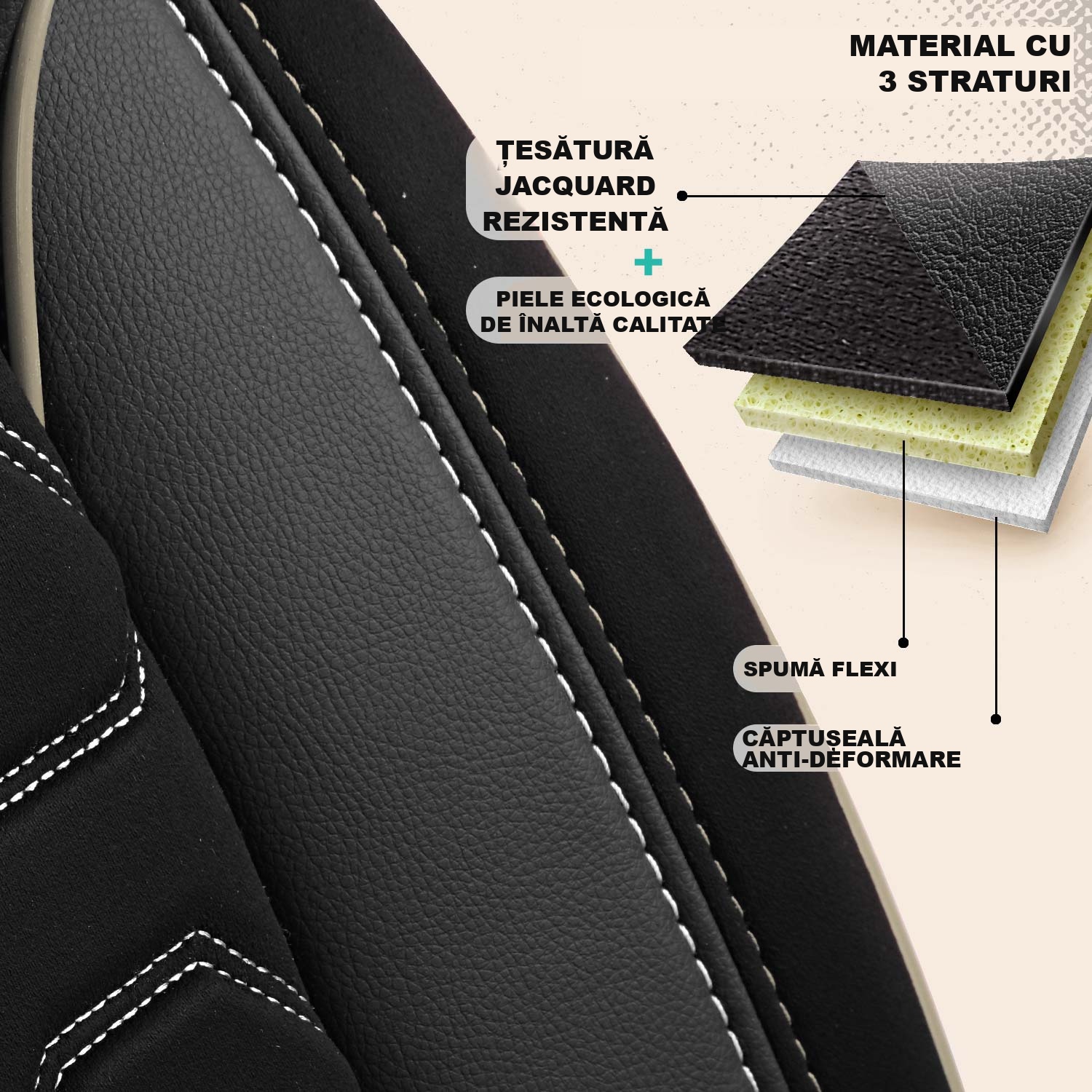Material în trei straturi al huselor Beirut