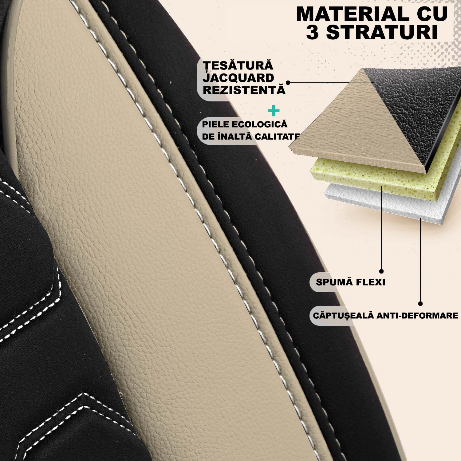 Material în trei straturi al huselor Beirut