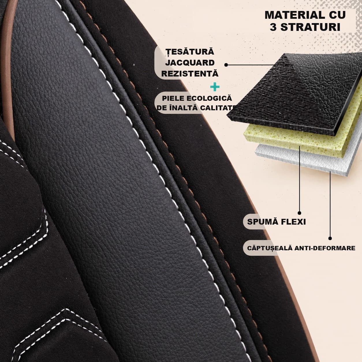Material în trei straturi al huselor Beirut