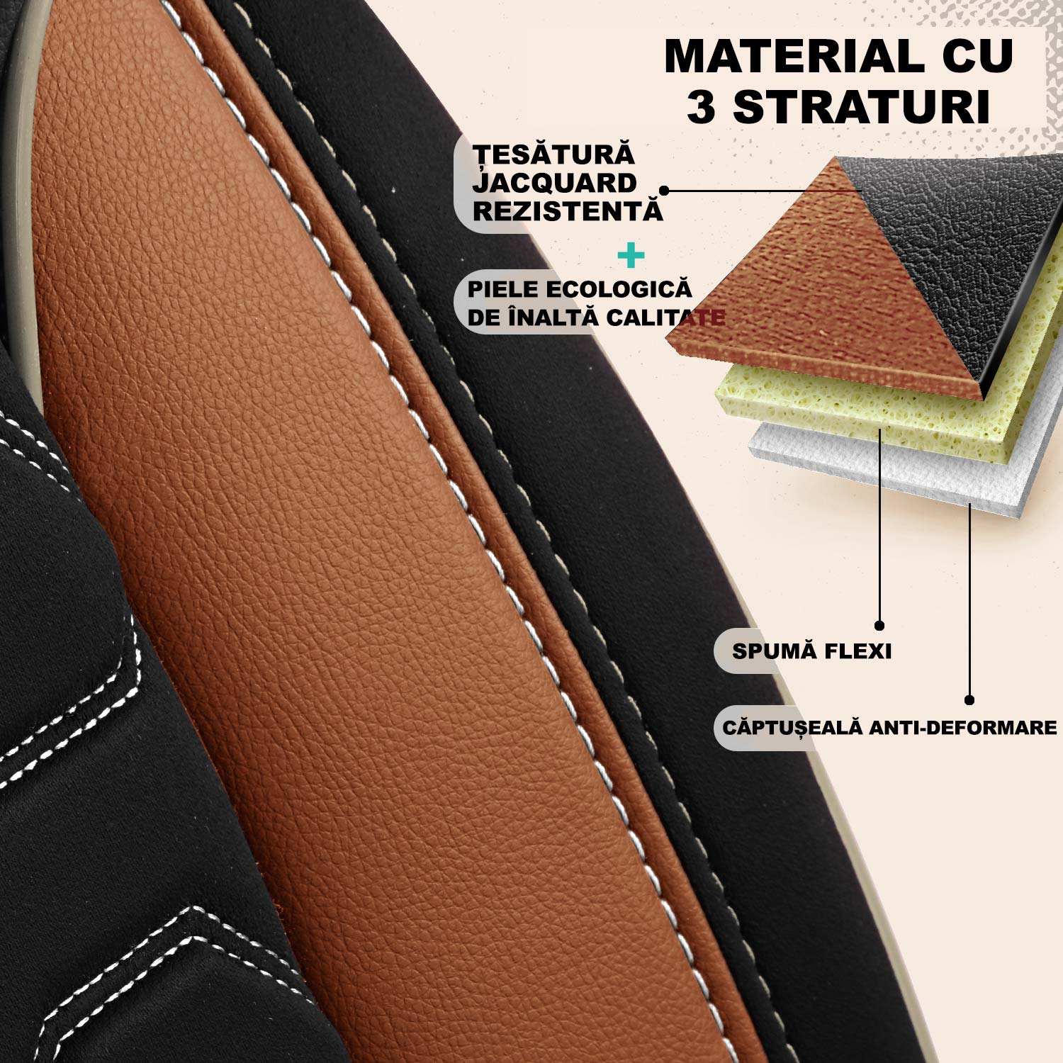 Material în trei straturi al huselor Beirut