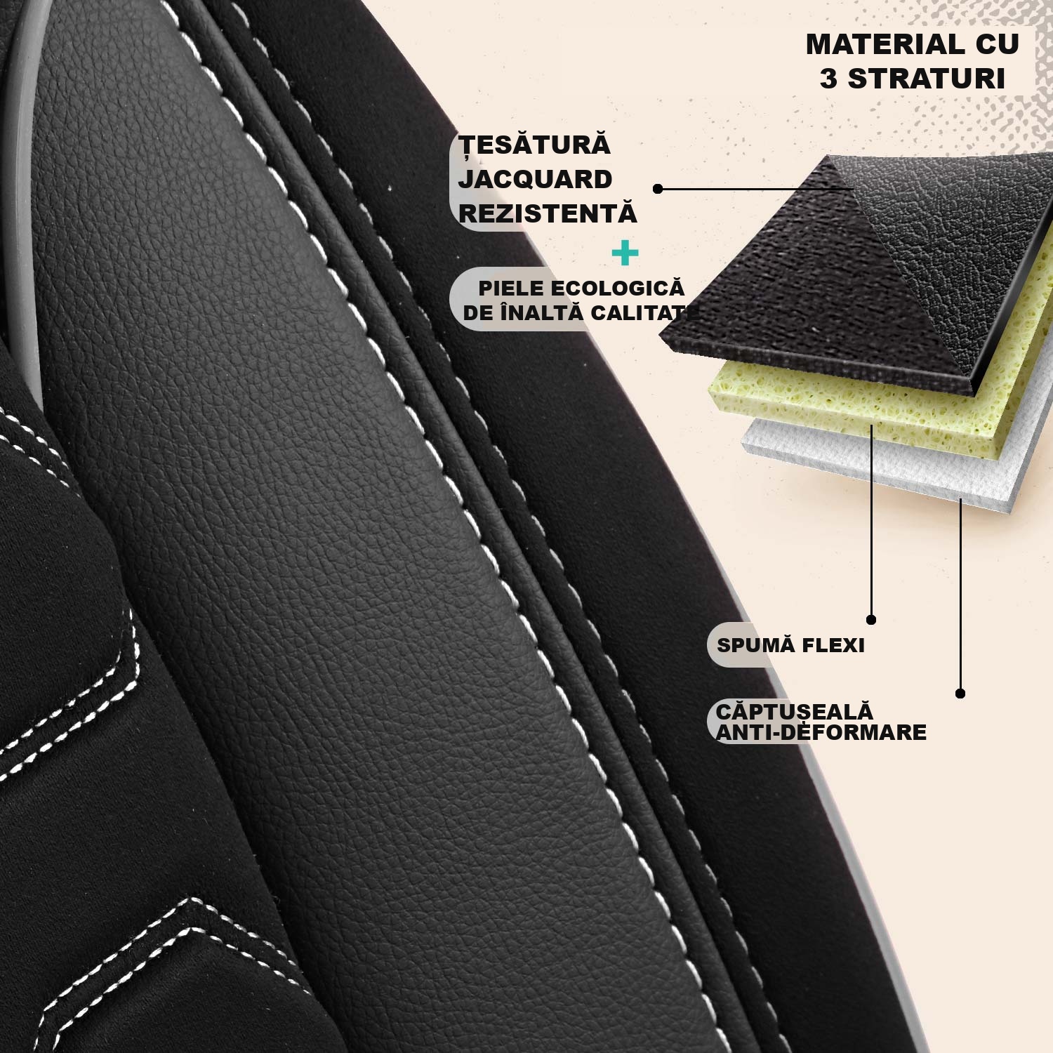 Material în trei straturi al huselor Beirut