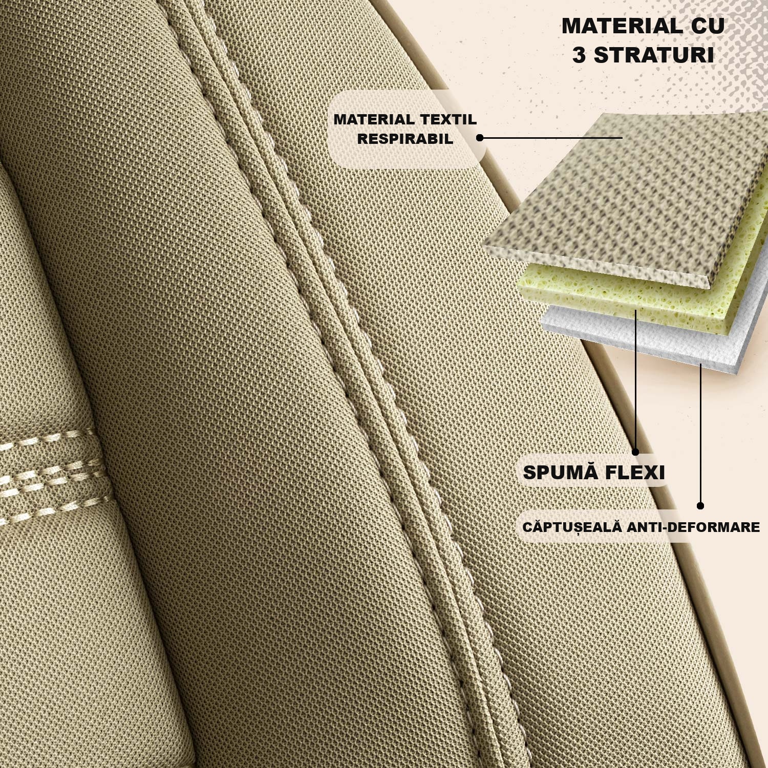 Material în trei straturi al huselor Boston