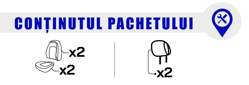 Conținut pachet huse Peru 1+1